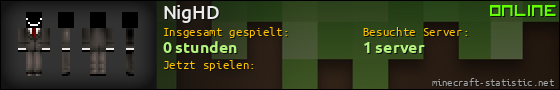 Benutzerleisten 560x90 für NigHD
