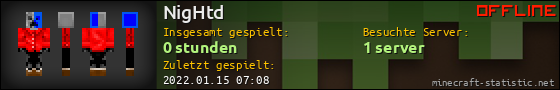 Benutzerleisten 560x90 für NigHtd