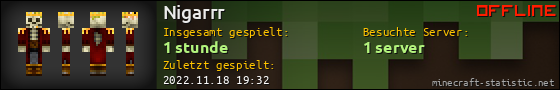 Benutzerleisten 560x90 für Nigarrr