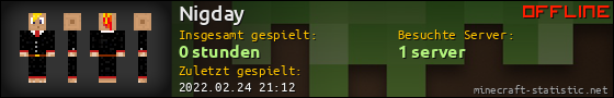 Benutzerleisten 560x90 für Nigday