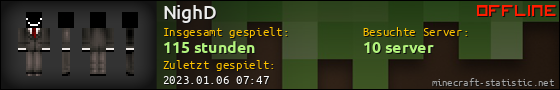 Benutzerleisten 560x90 für NighD