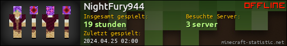 Benutzerleisten 560x90 für NightFury944