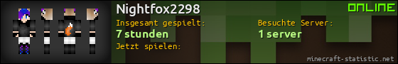 Benutzerleisten 560x90 für Nightfox2298