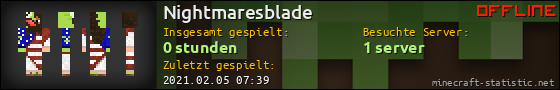 Benutzerleisten 560x90 für Nightmaresblade