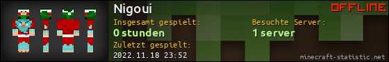 Benutzerleisten 560x90 für Nigoui