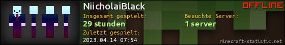 Benutzerleisten 560x90 für NiicholaiBlack