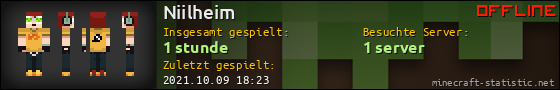 Benutzerleisten 560x90 für Niilheim