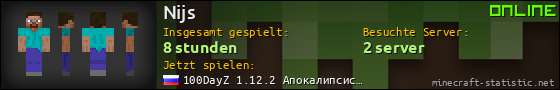 Benutzerleisten 560x90 für Nijs