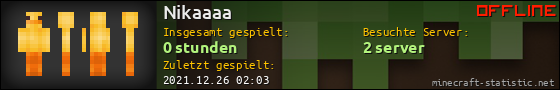 Benutzerleisten 560x90 für Nikaaaa