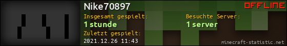 Benutzerleisten 560x90 für Nike70897