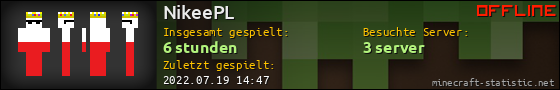 Benutzerleisten 560x90 für NikeePL