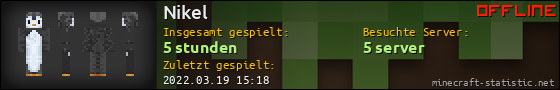 Benutzerleisten 560x90 für Nikel