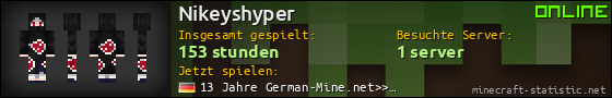 Benutzerleisten 560x90 für Nikeyshyper