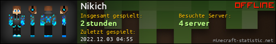 Benutzerleisten 560x90 für Nikich