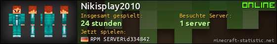 Benutzerleisten 560x90 für Nikisplay2010