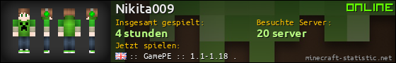 Benutzerleisten 560x90 für Nikita009