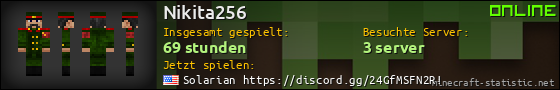 Benutzerleisten 560x90 für Nikita256