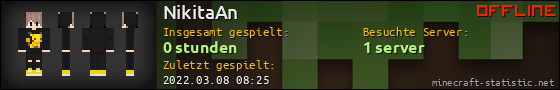 Benutzerleisten 560x90 für NikitaAn