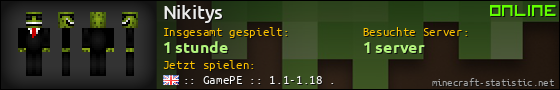 Benutzerleisten 560x90 für Nikitys
