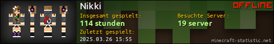 Benutzerleisten 560x90 für Nikki