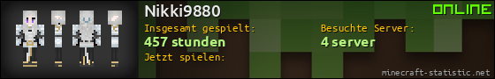 Benutzerleisten 560x90 für Nikki9880