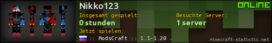 Benutzerleisten 560x90 für Nikko123