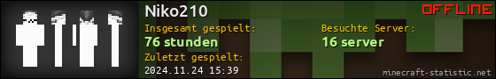 Benutzerleisten 560x90 für Niko210