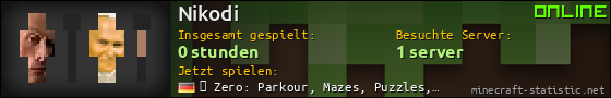 Benutzerleisten 560x90 für Nikodi