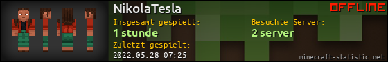 Benutzerleisten 560x90 für NikolaTesla