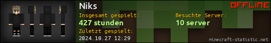 Benutzerleisten 560x90 für Niks