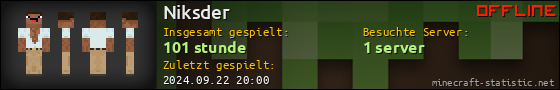 Benutzerleisten 560x90 für Niksder