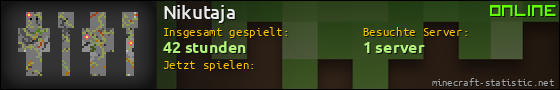 Benutzerleisten 560x90 für Nikutaja