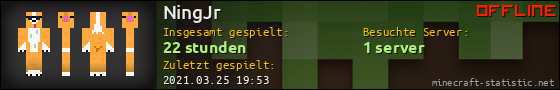 Benutzerleisten 560x90 für NingJr