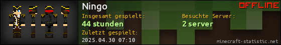Benutzerleisten 560x90 für Ningo