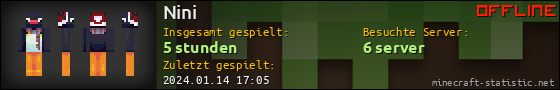 Benutzerleisten 560x90 für Nini