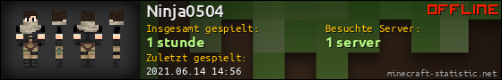 Benutzerleisten 560x90 für Ninja0504