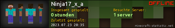 Benutzerleisten 560x90 für Ninja17_x_a