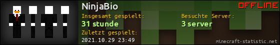 Benutzerleisten 560x90 für NinjaBio