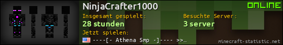 Benutzerleisten 560x90 für NinjaCrafter1000