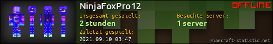 Benutzerleisten 560x90 für NinjaFoxPro12