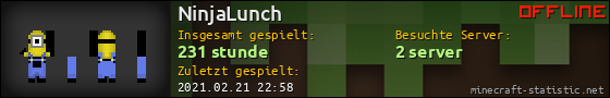 Benutzerleisten 560x90 für NinjaLunch