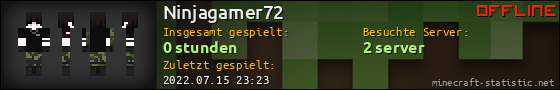 Benutzerleisten 560x90 für Ninjagamer72