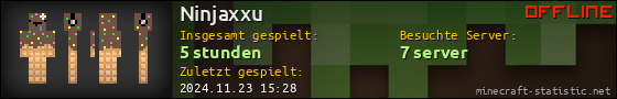 Benutzerleisten 560x90 für Ninjaxxu