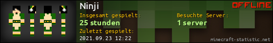 Benutzerleisten 560x90 für Ninji