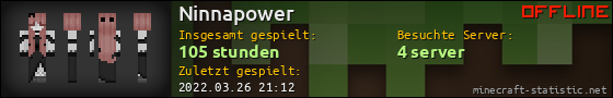 Benutzerleisten 560x90 für Ninnapower