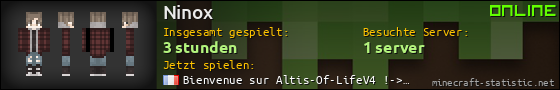 Benutzerleisten 560x90 für Ninox
