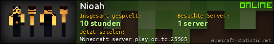 Benutzerleisten 560x90 für Nioah