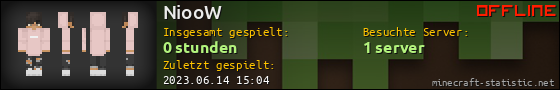 Benutzerleisten 560x90 für NiooW
