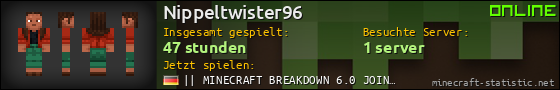 Benutzerleisten 560x90 für Nippeltwister96