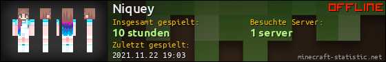 Benutzerleisten 560x90 für Niquey